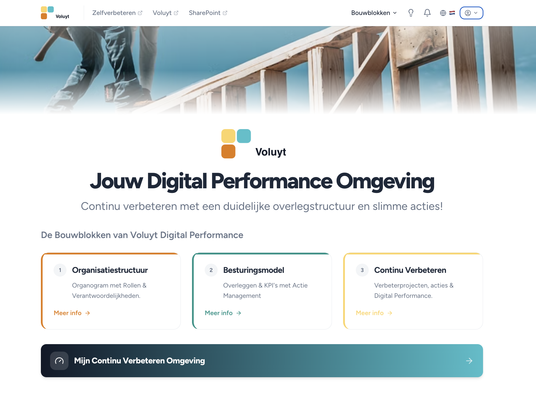 Startscherm van de Digital Performance-omgeving met de drie bouwblokken Organisatiestructuur, Besturingsmodel en Continu Verbeteren.